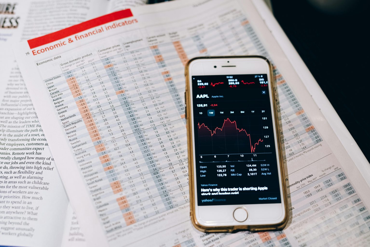 Smartphone displaying stock market data on papers with financial charts.